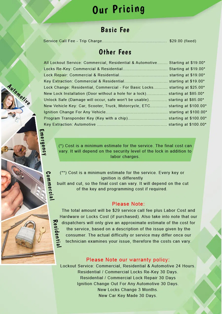 Phoenix Liberty Locksmith Phoenix, AZ 602-687-4409